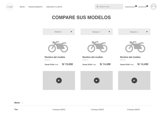 Wireframe Comparing Motorcycles